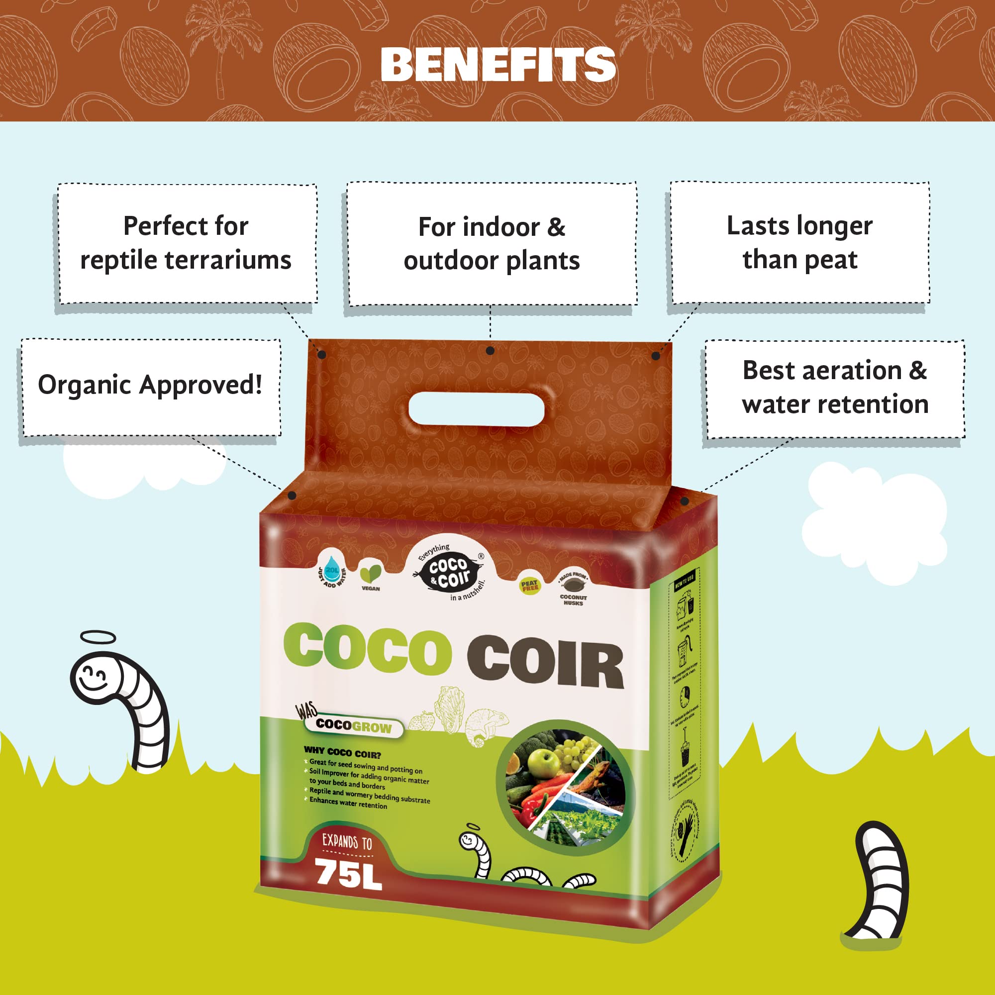 COCO & COIR Coco Soil Coconut Fibre. 100% Natural Organic Coconut Coir Compost Brick. Reptile Tortoise Bedding - Coco Grow (75L)