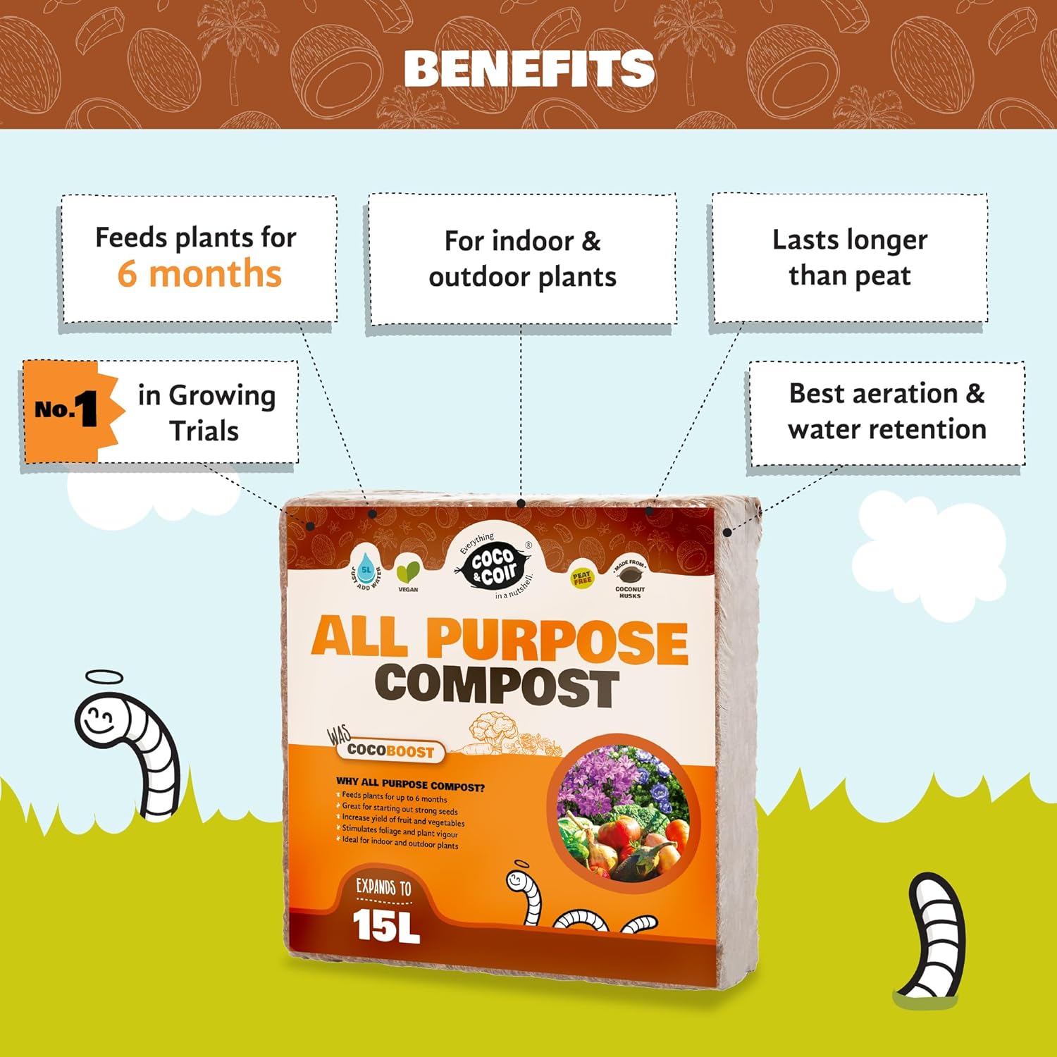 Coco & Coir Peat-free Compost. Potting Compost with 6 months Nutrition. Coir Soil for Plants Indoors/Outdoor- Coco Boost (15L / 1KG)