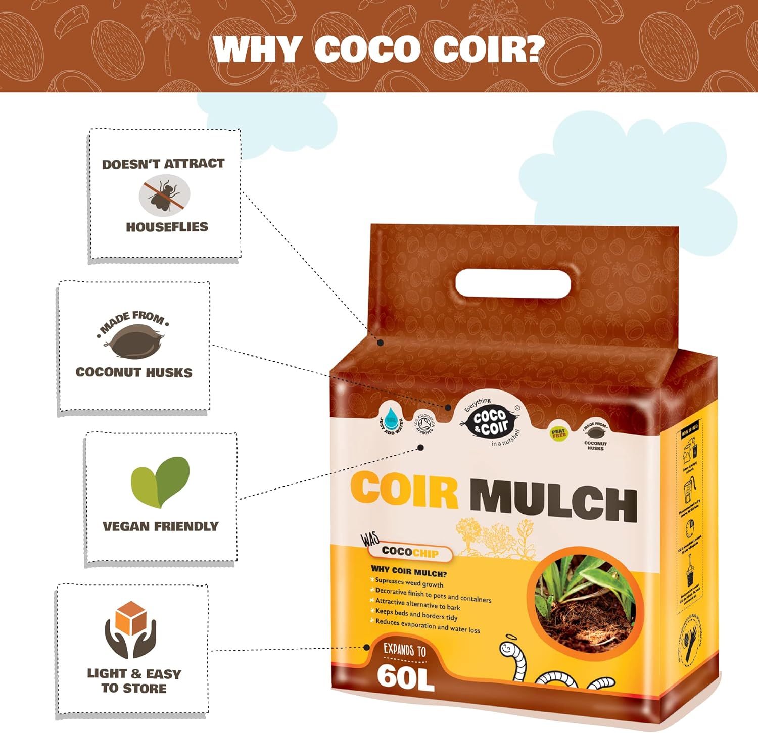 Coco Chip Mulch (60L) 100% Natural Eco-friendly Coir Mulch
