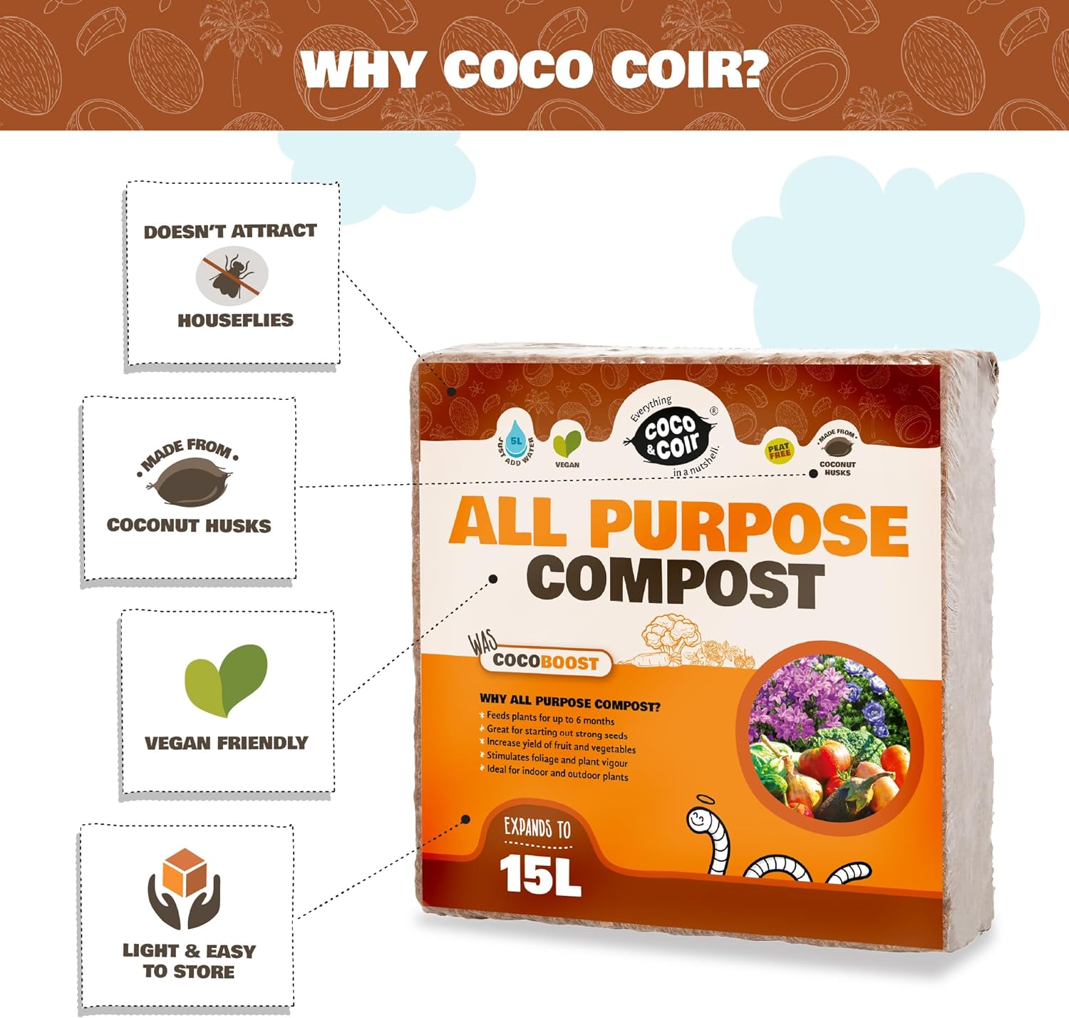 Coco & Coir Peat-free Compost. Potting Compost with 6 months Nutrition. Coir Soil for Plants Indoors/Outdoor- Coco Boost (15L / 1KG)