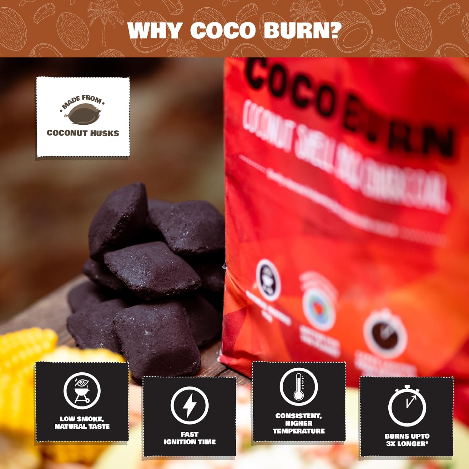 COCO & COIR Natural BBQ Charcoal | Coconut Shell Briquettes | Perfect for Outdoor Barbecues | Long Burn | 100% Natural
